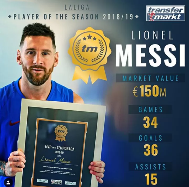 Kick Off Florentino Fumes At Messi Better Than Cr7 James Psg Duo Injured All Football