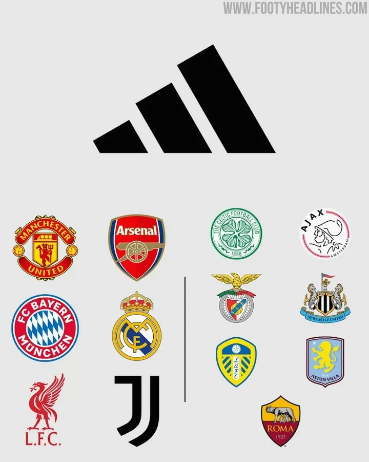 More Adidas teams to cecome Elite Clubs from 25 26 season All Football
