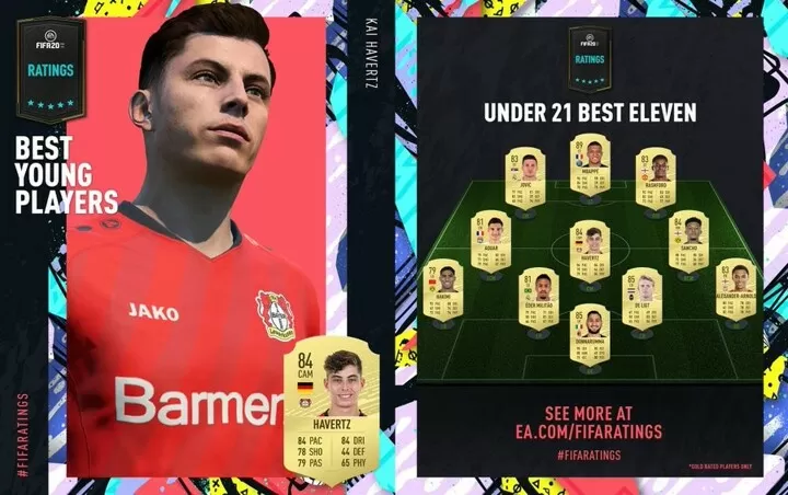 Mbappe De Ligt In Felix Wan Bissaka Out See The Fifa 20 Best U21 Xi All Football