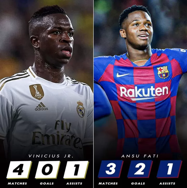 Warning Vinicius Fati Now Enjoying A Better Start To New Season Than You All Football