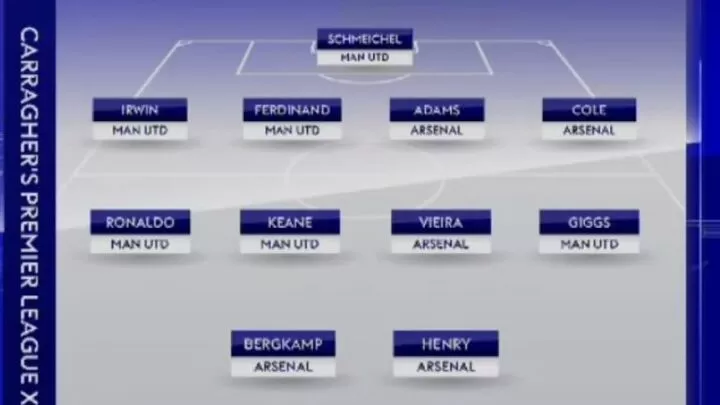 Carragher Picks His Ultimate Man Utd Arsenal Xi As Ronaldo Henry Giggs In All Football