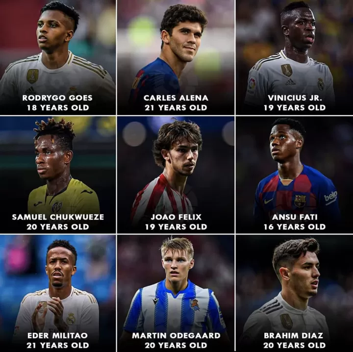 Eyes On Future Would There Be Ballon D Or Winners From These La Liga Starlets All Football