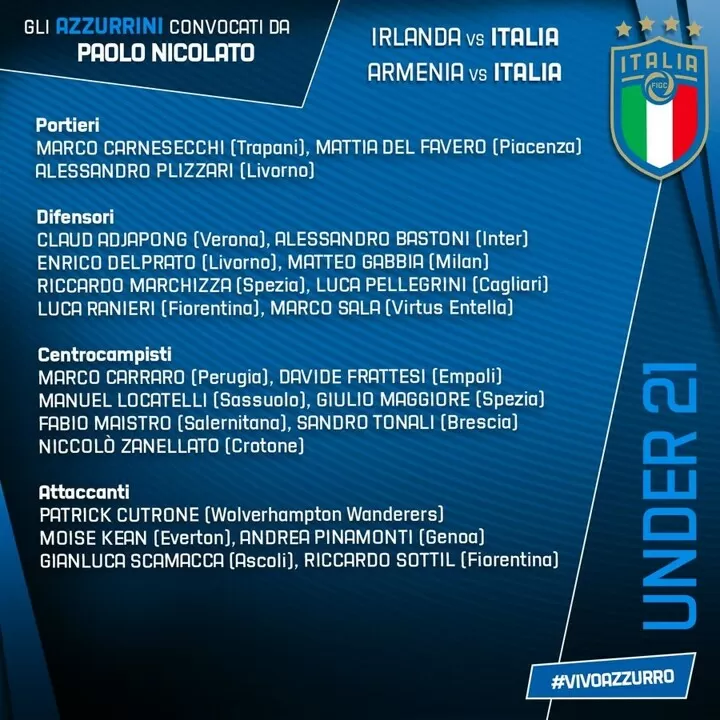 Kean Tonali Receive Call Ups For Italy U21 All Football