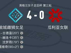 伦敦城雌狮女足4-0瓜利亚女联晋级，沈梦雨破门，古德温建功