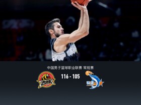 琼斯缺阵，贾昊27+7，吉林116-105力克福建