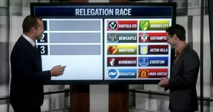 Would You Do So Espn Include Man Utd In Their Pl Relegation