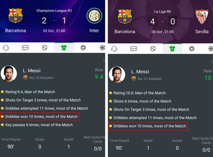The King Of Dribbling Lionel Messi Named All Football Player Of The Week All Football