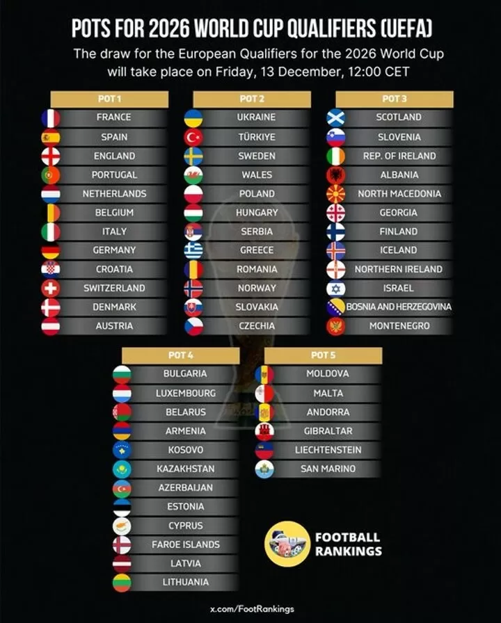 International uefa euro cup qualification discount