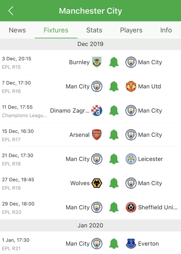 Man City Holiday Fixtures Man Utd Arsenal Leicester Wolves All Football