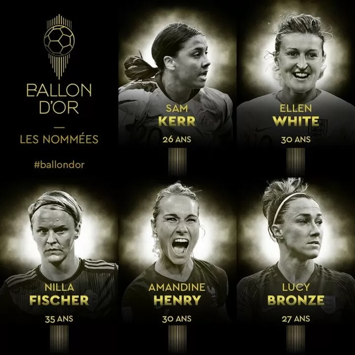 List of Ballon d'Or Winners