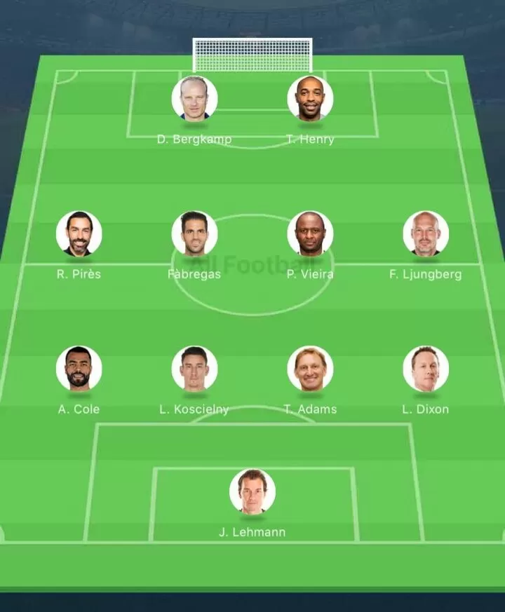 Wenger S Best Arsenal Xi Henry Bergkamp Cole Make Gunners