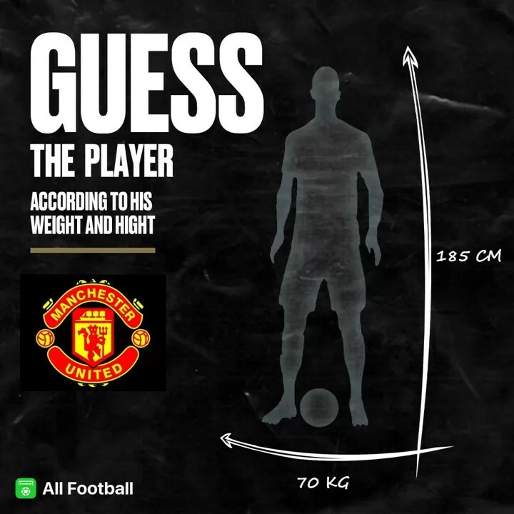 Guess The Player 185 Cm And 70 Kg From Man Utd Who Is He