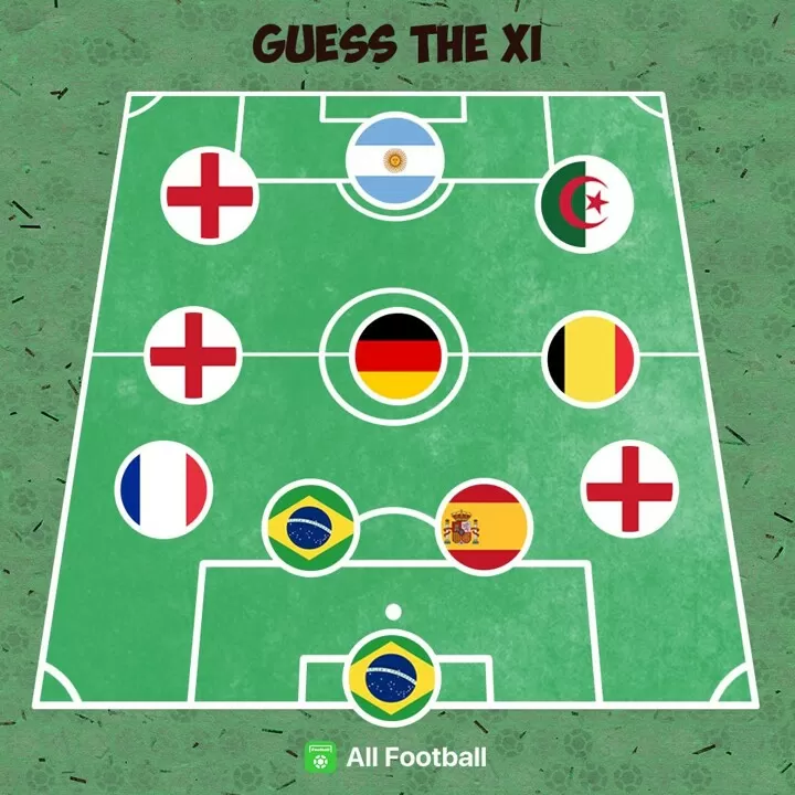 Guess the XI: Their GK is from Brazil! What's this team?
