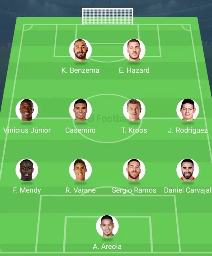 How Real Madrid Could Line Up Against Galatasaray All Football