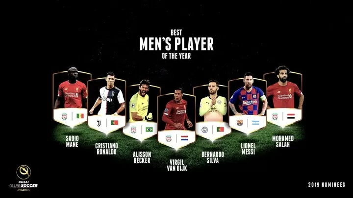 Messi Ronaldo Van Dijk Lead Best Men S Poty Globe Soccer Award All Football