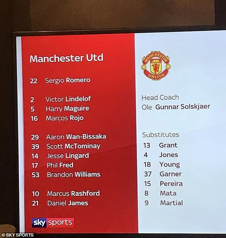 Fans Laugh At Sky Sports Gaffe As Phil Fred Appears On Team Sheet In Efl Cup All Football