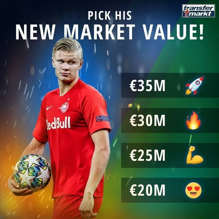 Transfermarkt Will Upgrade Haaland S Value Later Today How Much Is He Worth All Football