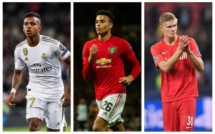 Rodrygo Greenwood Haaland 9 Youngsters Impressing In Europe Leagues All Football