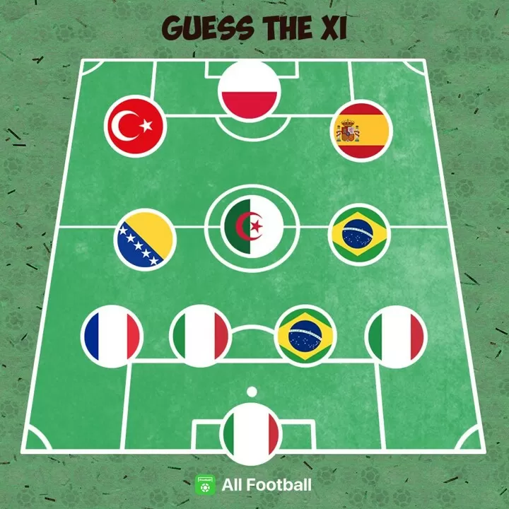 GUESS THE FOOTBALL TEAM BY PLAYERS' NATIONALITY
