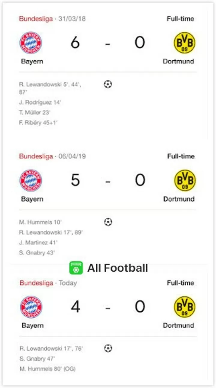 Af Meme 6 0 5 0 4 0 Bvb Fans Don T Want To Watch Der Klassiker Until 2024 All Football