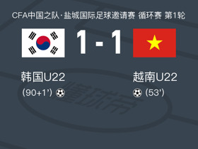 盐城国际足球邀请赛：U22韩国1-1绝平越南U22