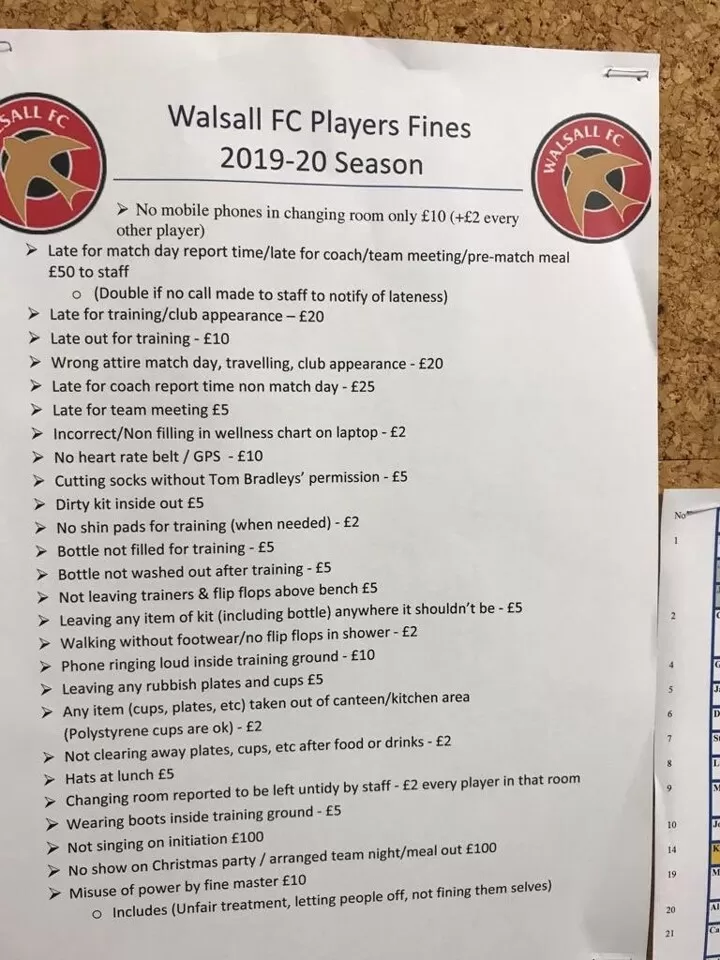 Walsall Fc S Fine List Less Harsh Than Chelsea S With 10 Punishment For Mobiles All Football