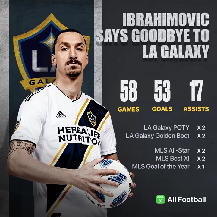 Af Poster Zlatan Ibrahimovic Says Goodbye To La Galaxy All Football