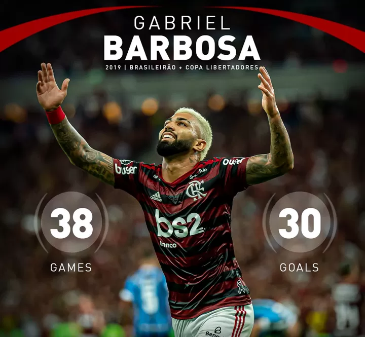 30 goals in 38 games! Gabigol has lived up to his nickname for Flamengo 🤣