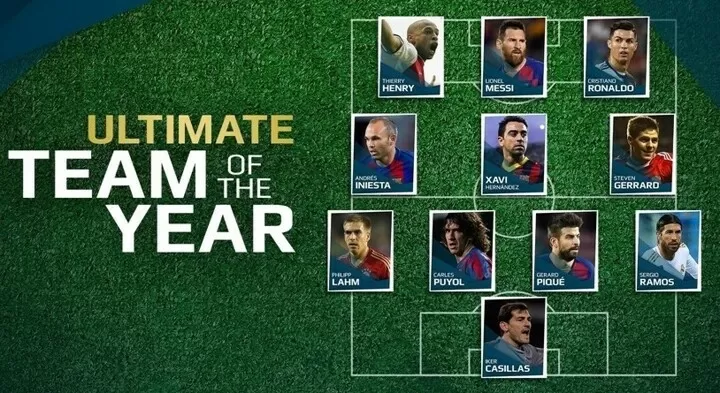 Team of the year shop 2018 uefa