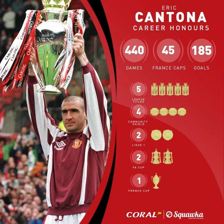 Eric Cantona turns 59 today, a legendary footballer