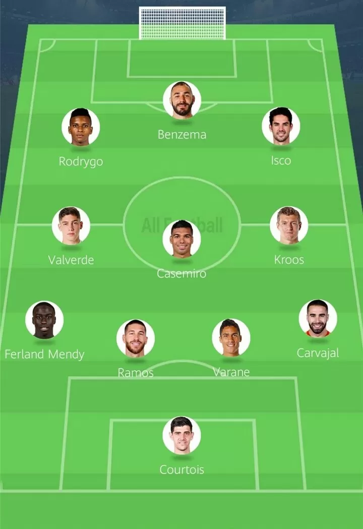 How Real Madrid Could Line Up Against Espanyol Today All Football