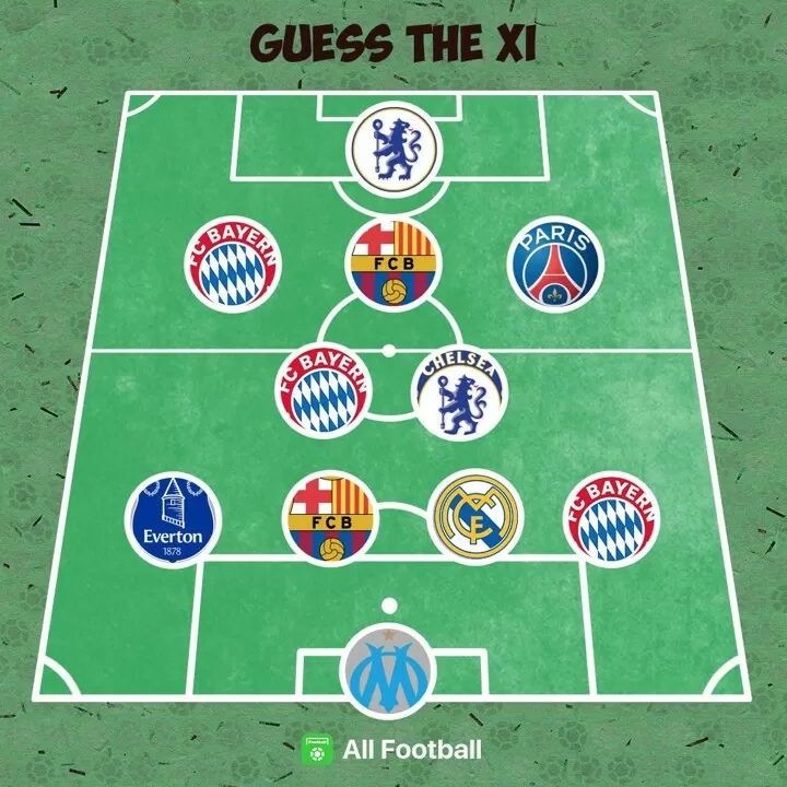 Guess the XI The 2 centre backs are from Barca Madrid What s