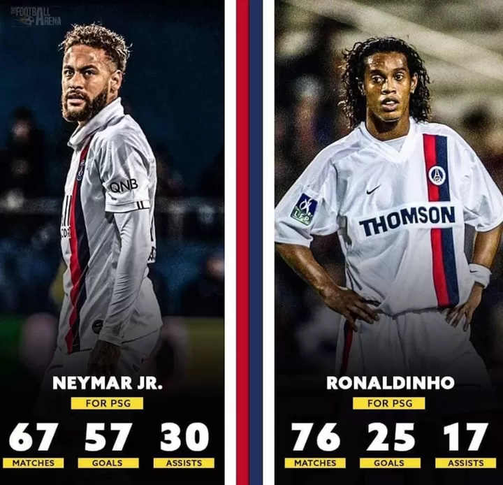 Neymar Ronaldinho Psg
