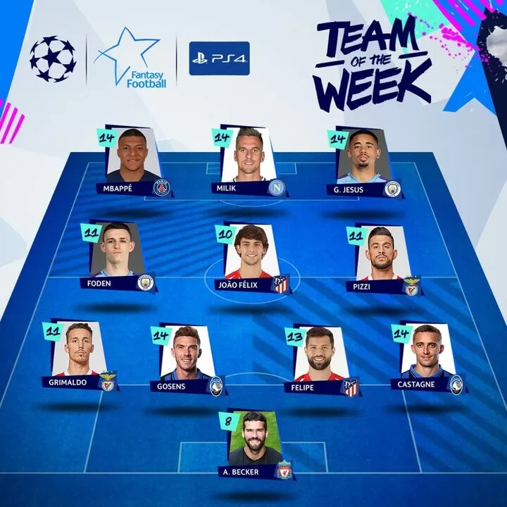 Mbappe Jesus Joao Felix Lead Ucl Team Of The Week Alisson In Goal All Football