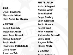 🇩🇪OFFICIAL: Germany announce squad for the Nations League Final Four