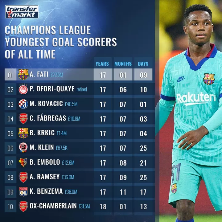 Champions league top soccer shop
