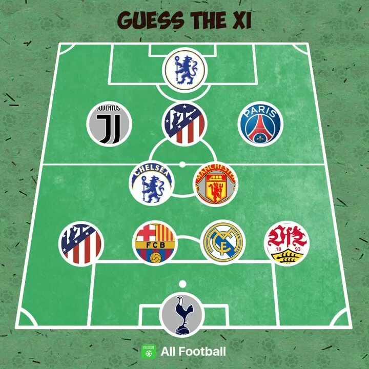 Guess the XI: They won European Championships with this XI! What's