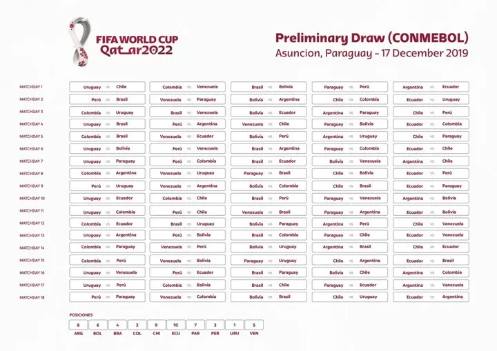 The Calendar For South America S Road To Wc Brazil Vs Argentina