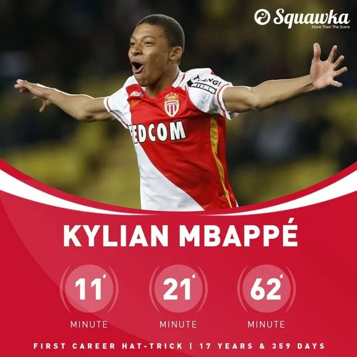 Statattack Round 3: Quick-draw Mbappé equals record