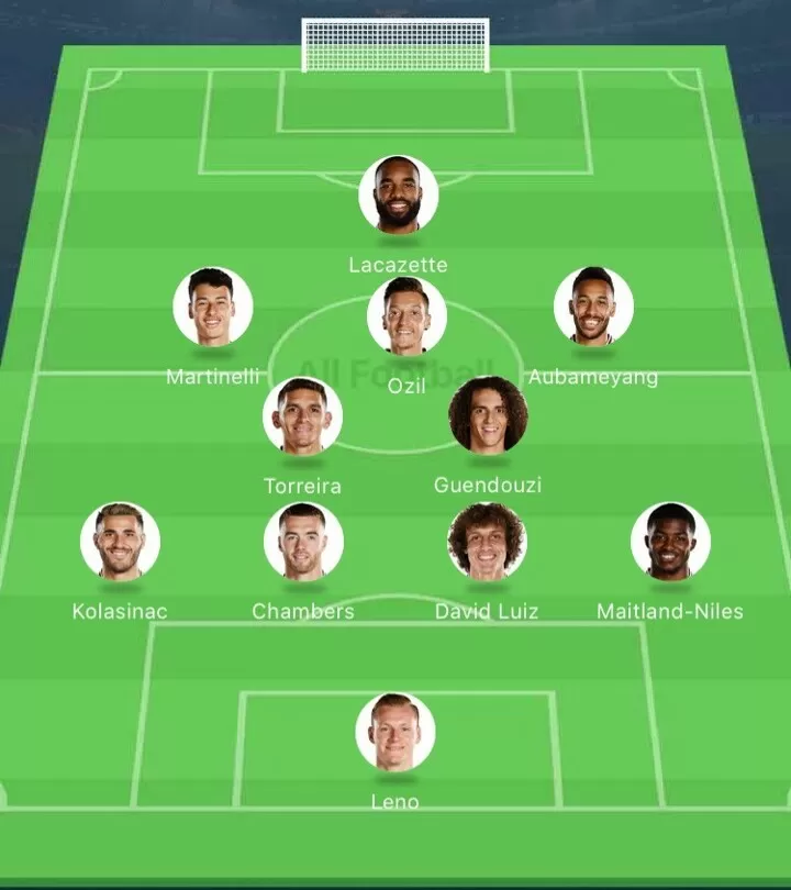 How Arsenal Could Line Up Against Man City Today All Football