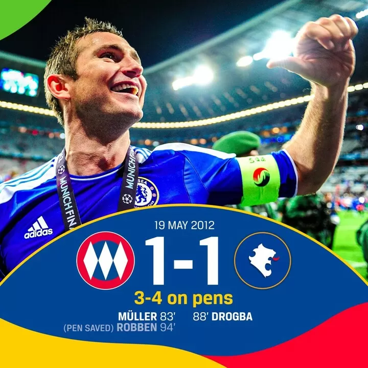 Lampard champions league trophy new arrivals