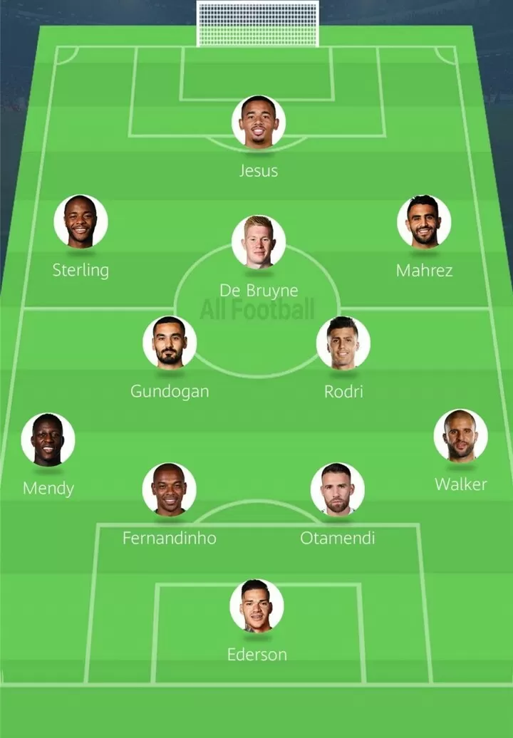 How Man City Could Line Up Against Leicester City Today All Football