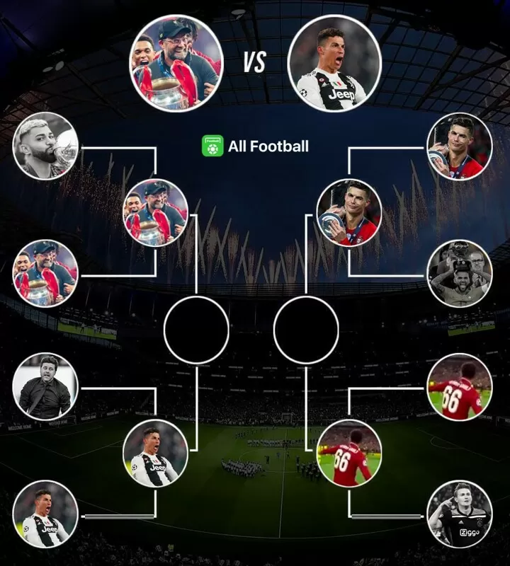 Moment Of 2019 Battle Ucl Win Nations League Win Taa Corner Or Cr7 Hat Trick All Football