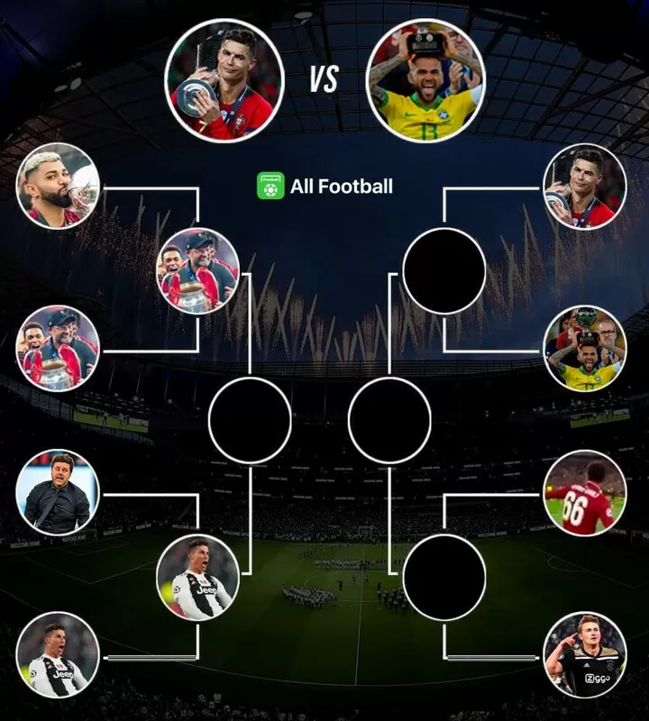 Moment Of 2019 Battle Ronaldo S 2nd Int L Trophy Or Brazil S Copa Triumph All Football