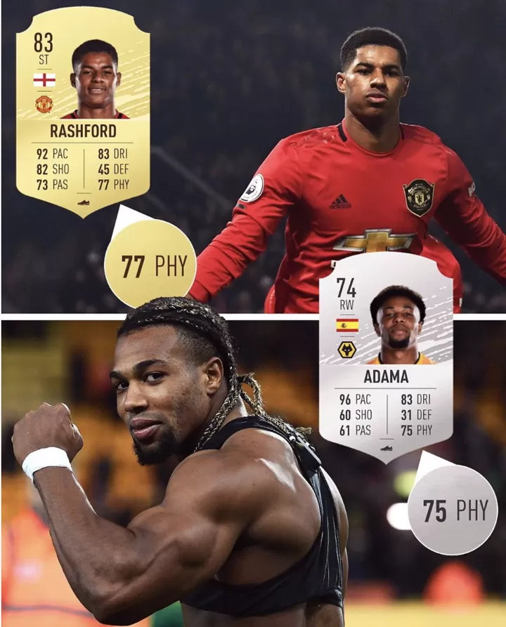 Rashford Has Higher Physical Rating Than Adama Traore In Fifa 20 All Football