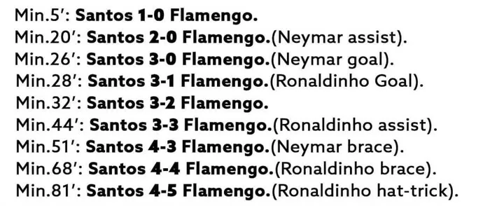 Flamengo vs santos ronaldinho vs neymar 2025