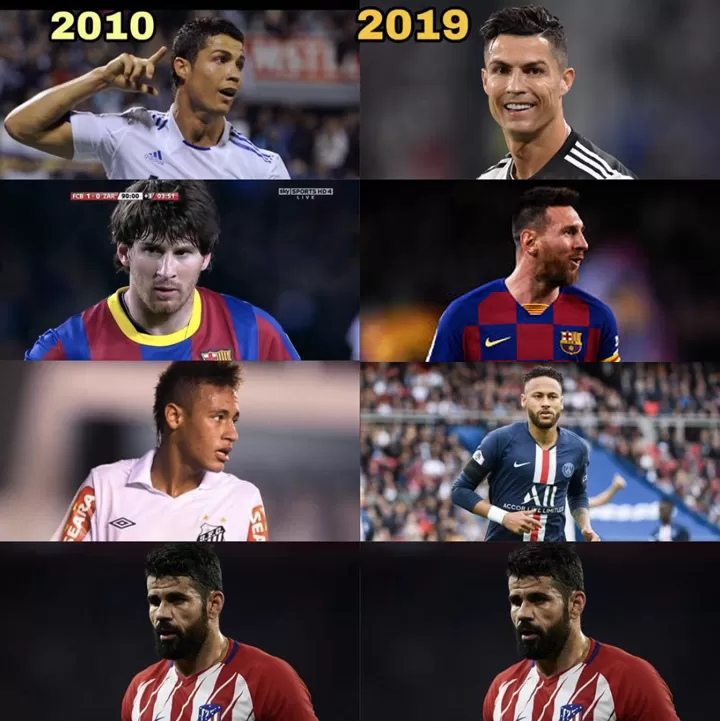 Ten Year Challenge For Ronaldo Messi Neymar And Diego Costa All Football