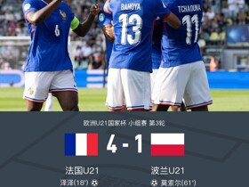 欧青U21法国4-1波兰，贾维-西塞双响，阿布林、泽泽破门