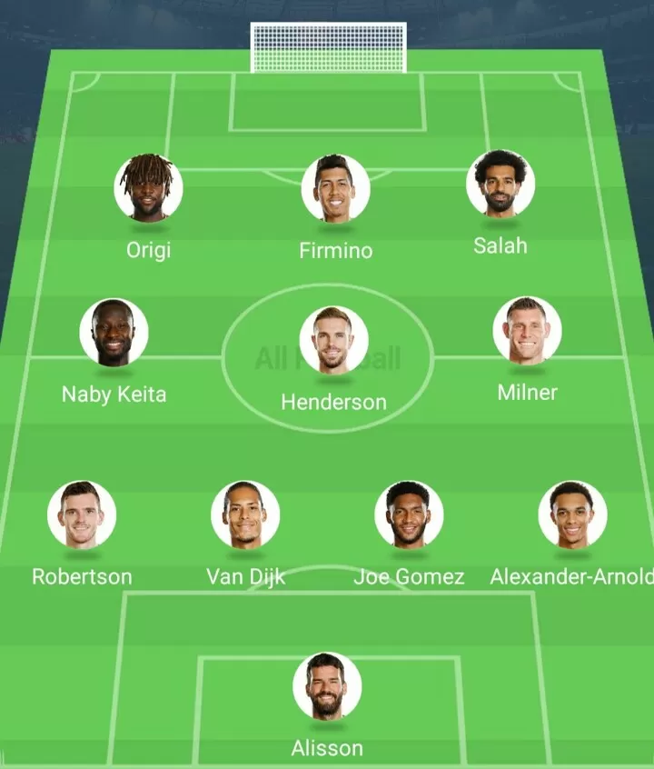 How Liverpool Could Line Up Against Sheffield United Today All