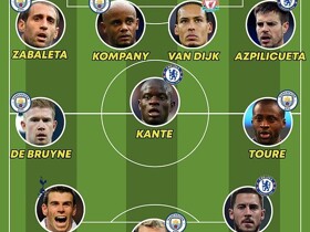 5 Man City stars in Mail's PL Team of the Decade, Van Dijk & Bale in